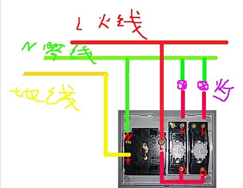 墙壁开关插座如何接线  这几大误区要预防